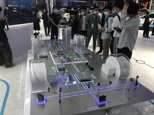 广州车展结束,八大趋势开始